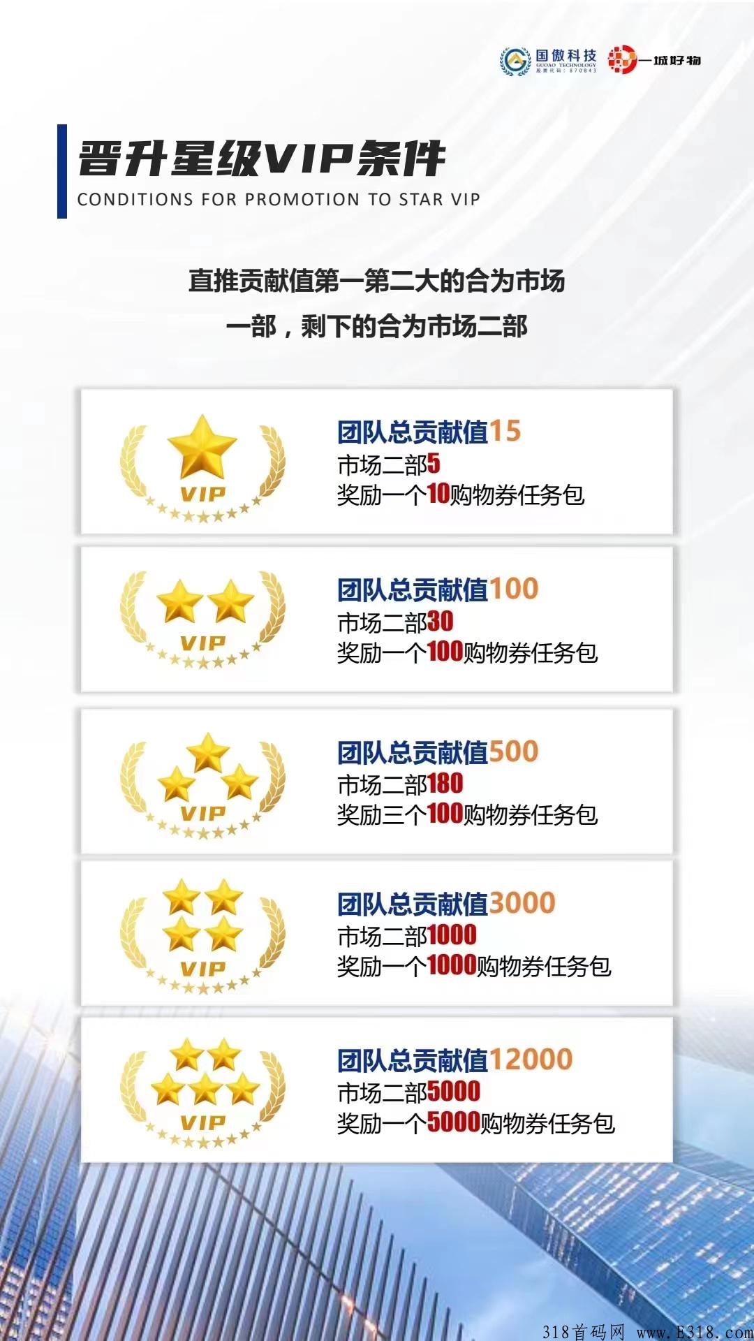 一城好物违法吗?是传销吗