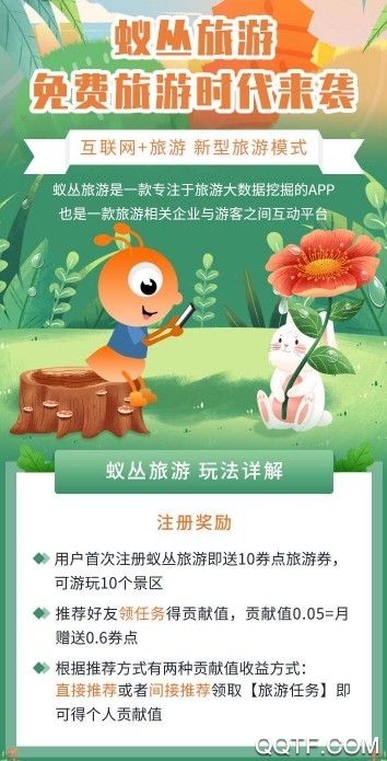 蚁丛旅游一星月薪多少?蚁丛旅游看广告赚钱是真的吗