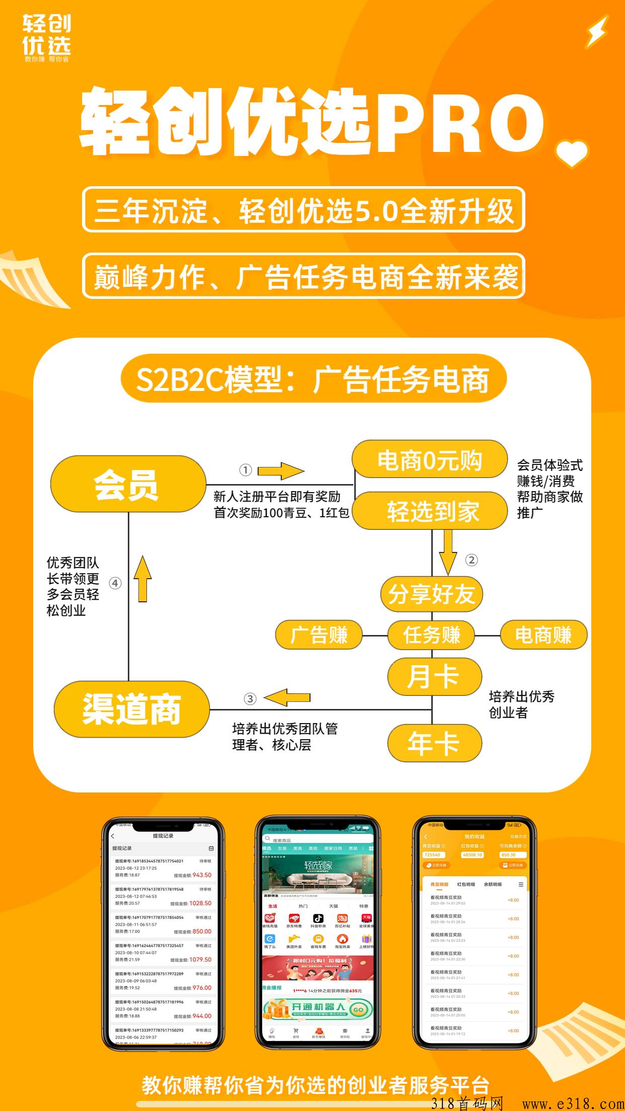 轻创优选邀请码有什么用 轻创优选官方邀请码